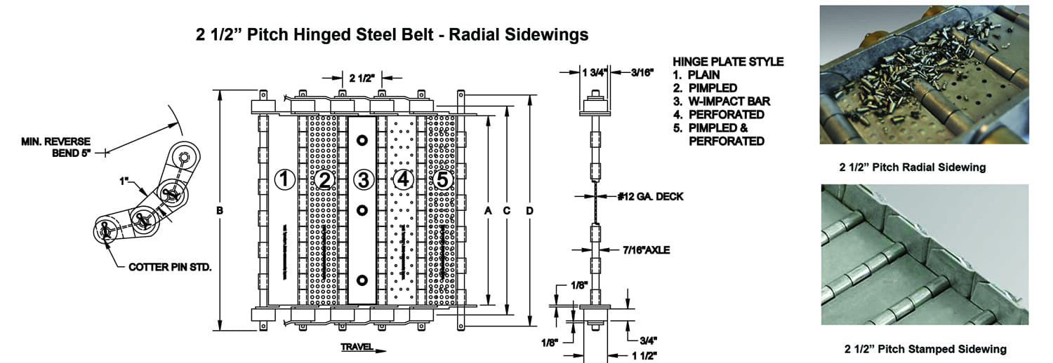 Diagram of Titan 2.5 inch pitch parts