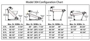 optional adjustable undercarriage chart