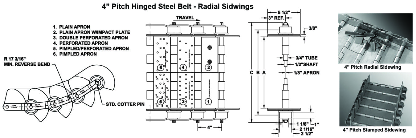Diagram of 4 inch pitch parts