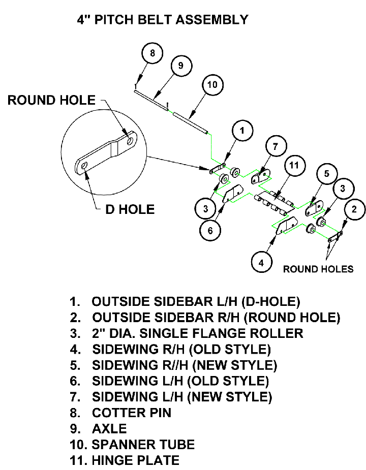 diagram of 4 inch pitch belt assembly