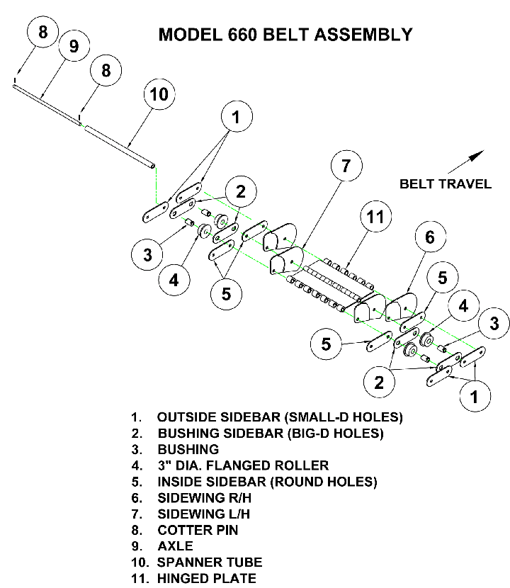 pitch belt parts for conveyors