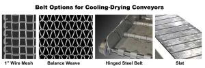 cooling-drying-conveyor-can-be-available-with-many-belt-options