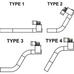 Conveyor Profiles-available