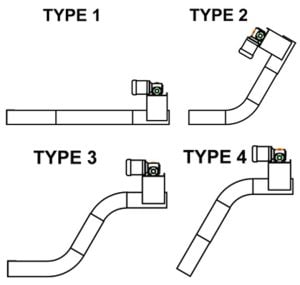 Conveyor Profiles-available