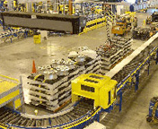 tire wheel conveyor solutions