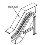Top Covers