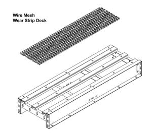 Wire Mesh Conveyor-Wear Strip Deck